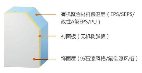 富思特获住建部认证，成为保温装饰一体板技术咨询单位