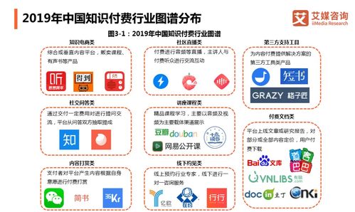 当“逛街”式学习遇见淘系基因 技术咨询视角下的淘宝教育入局挑战