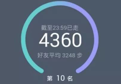 计步App技术之争 北京首例记步型软件侵犯商业秘密案宣判