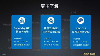 从单机到云脑 GIS技术的进化之路与大数据、云原生时代的北京软件咨询前瞻